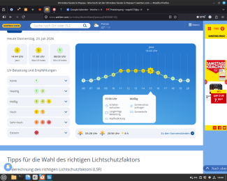 tagesakt. UV-Belastung Passau